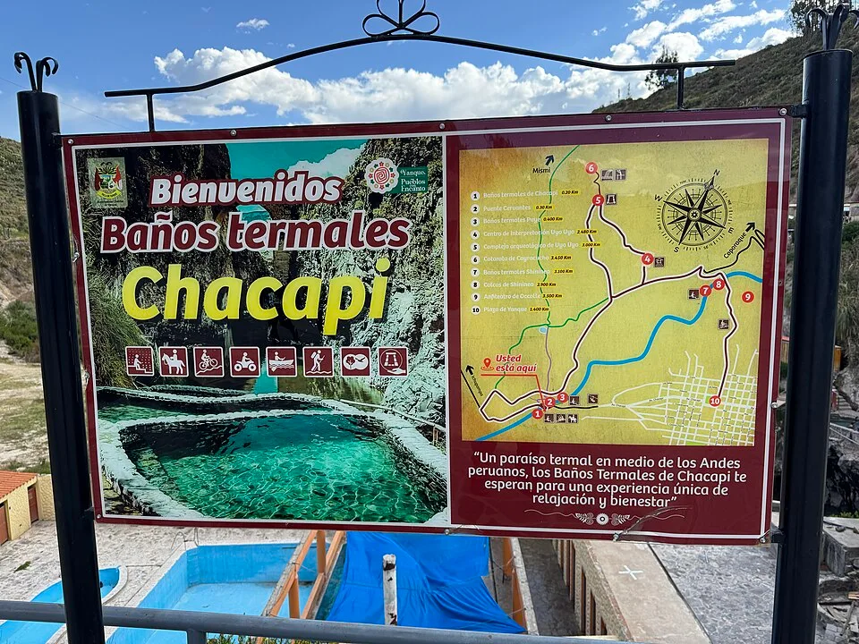Baños de Chacapi