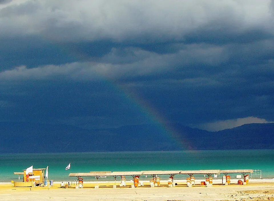 Dead Sea Spas