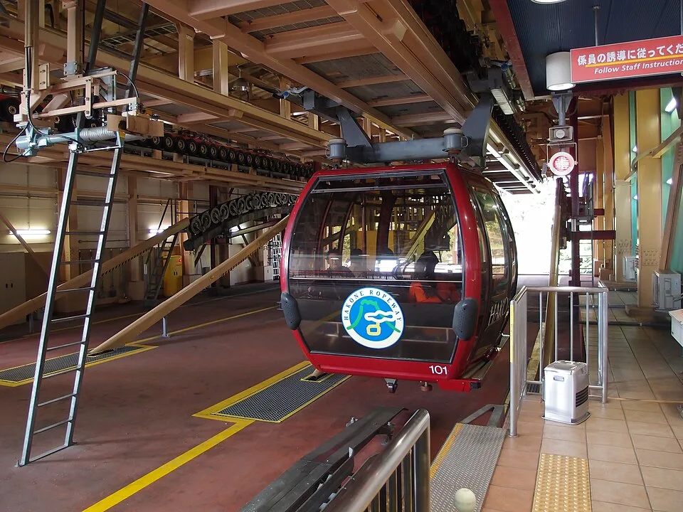Sounzan Ropeway Owakudani