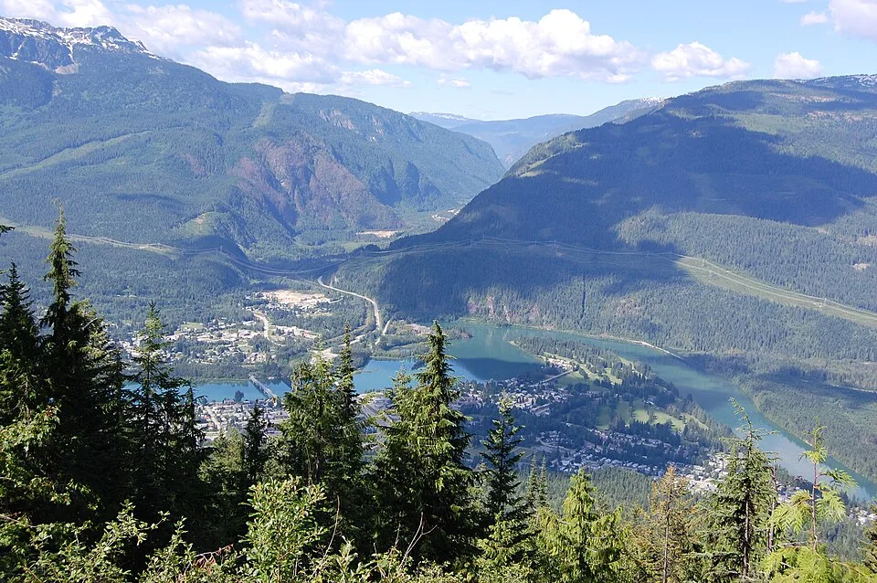 Canyon Hot Springs Revelstoke BC