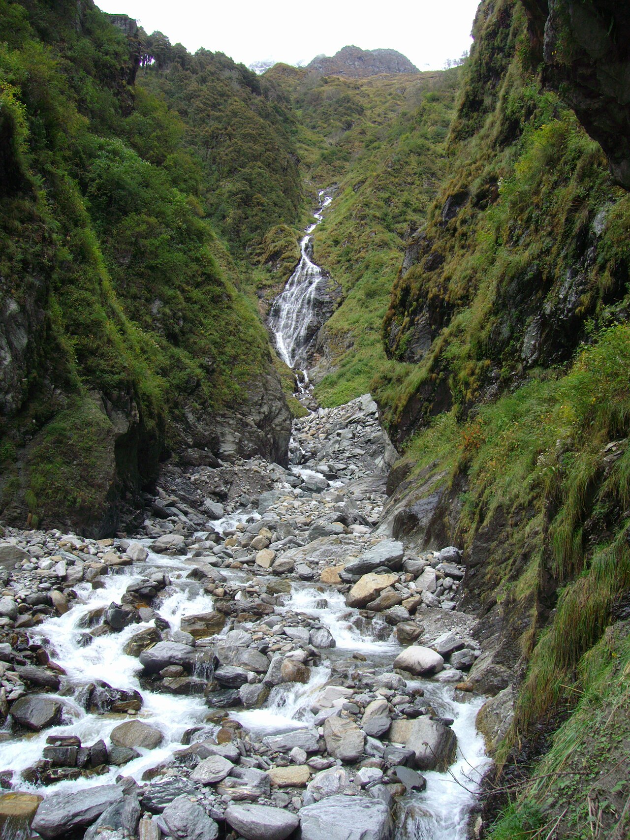 Yamunotri Hot Springs