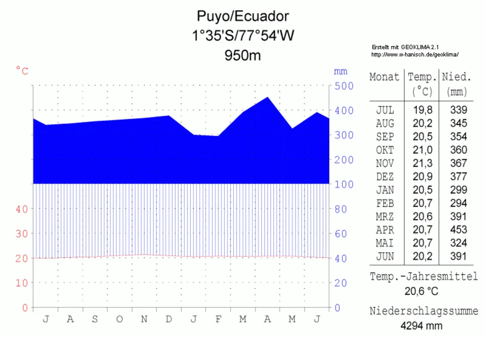 El Pailón del Diablo